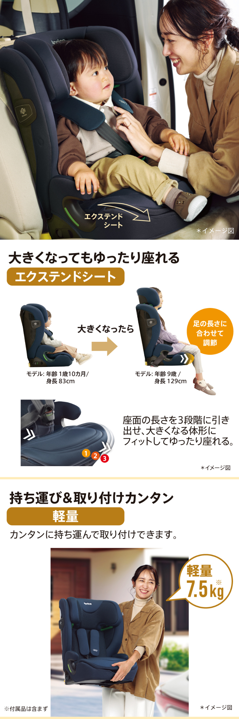 アップリカ リライド AB Aprica ReRide チャイルドシート