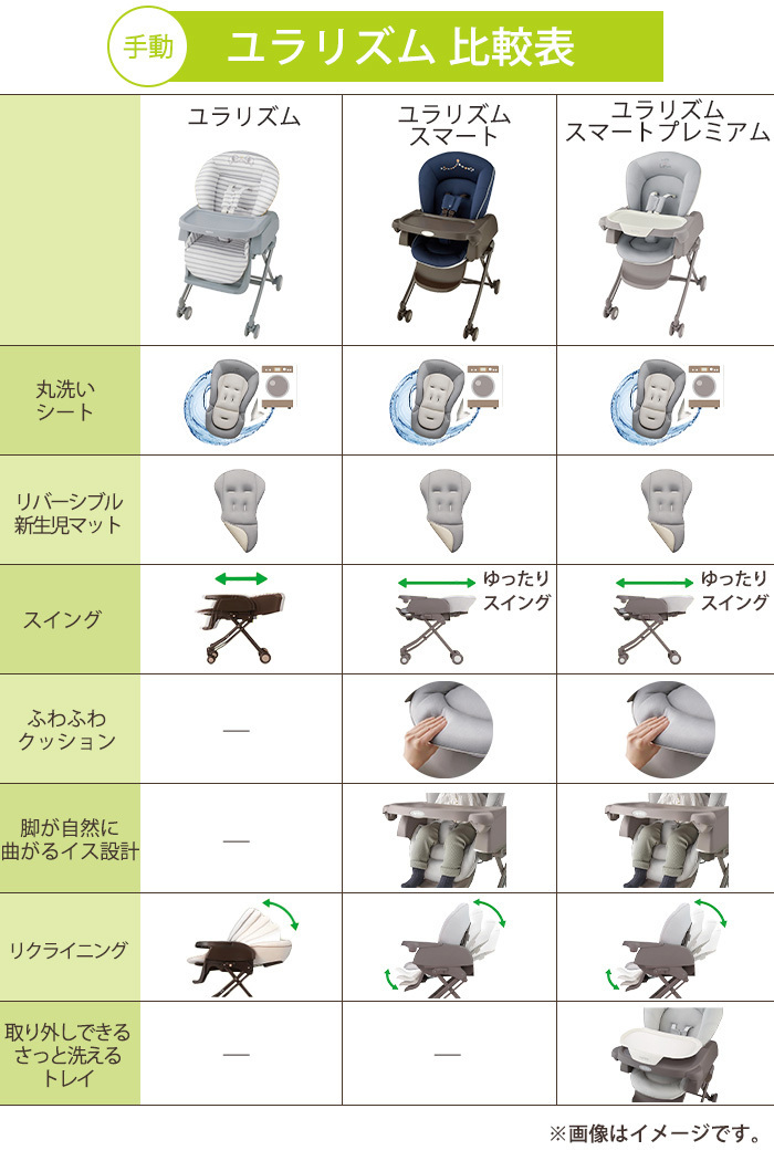 アップリカ ハイローベッド＆チェア ユラリズム スマート プレミアム