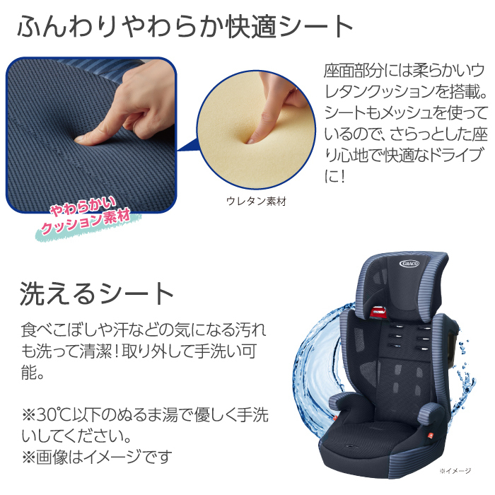 チャイルドシート ジュニアシート グレコ GRACO エアポップ シンプル