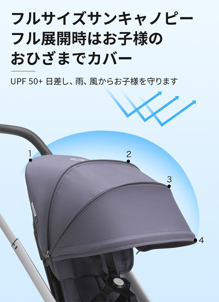 上品 Bugaboo ant 備品セット ecousarecycling.com