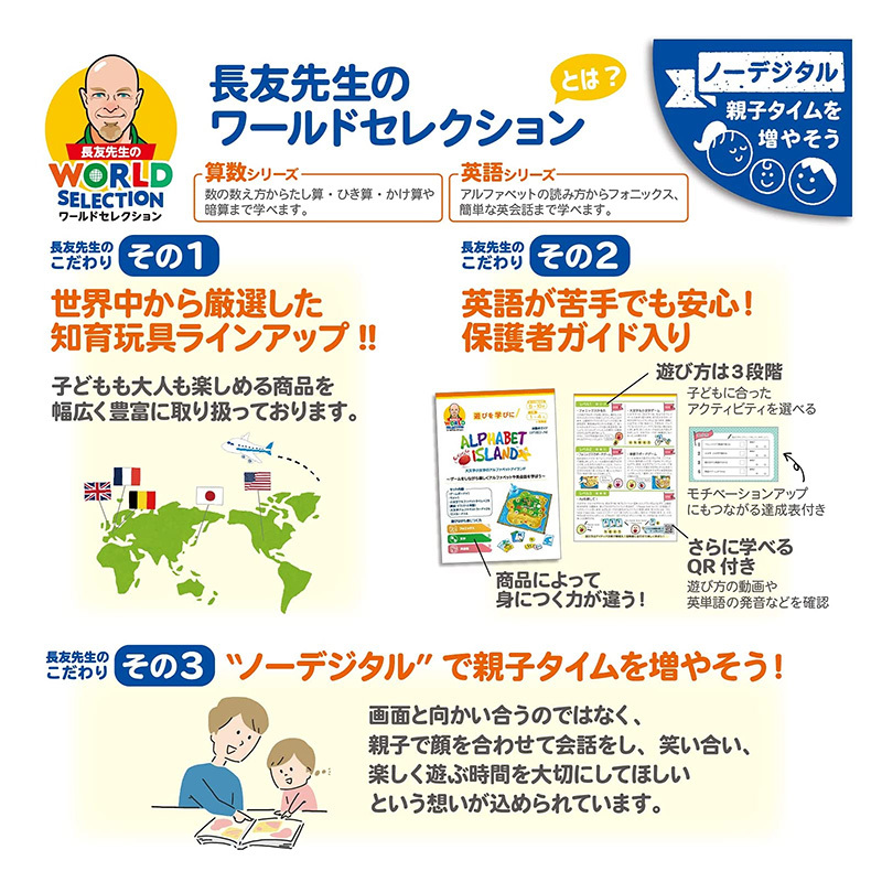 長友先生のワールドセレクション 大文字小文字のアルファベット