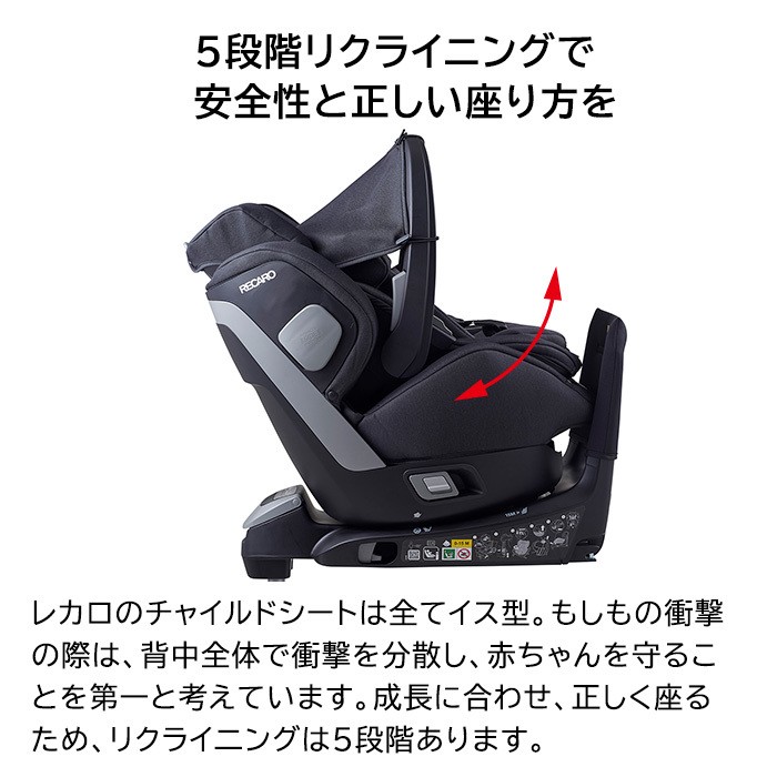 チャイルドシート 新生児 レカロ サリア エリート Salia Elite マット 