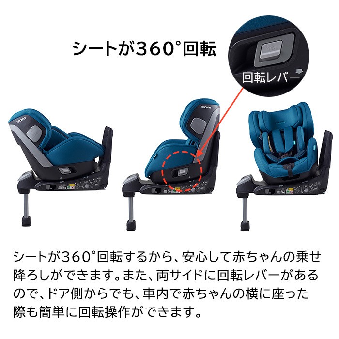 チャイルドシート 新生児 レカロ サリア Salia スポーティレッド