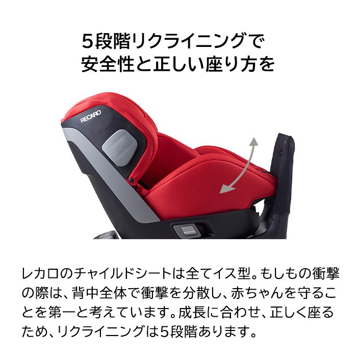 チャイルドシート 新生児 レカロ サリア Salia スポーティレッド R129