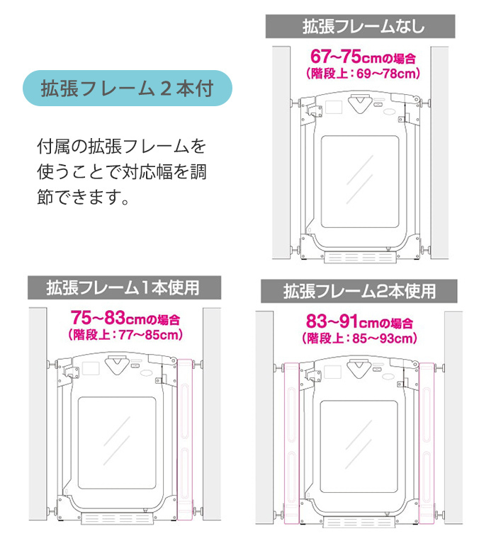 スマートゲイト プレミアム クリア 日本育児 スマートゲート ベビー