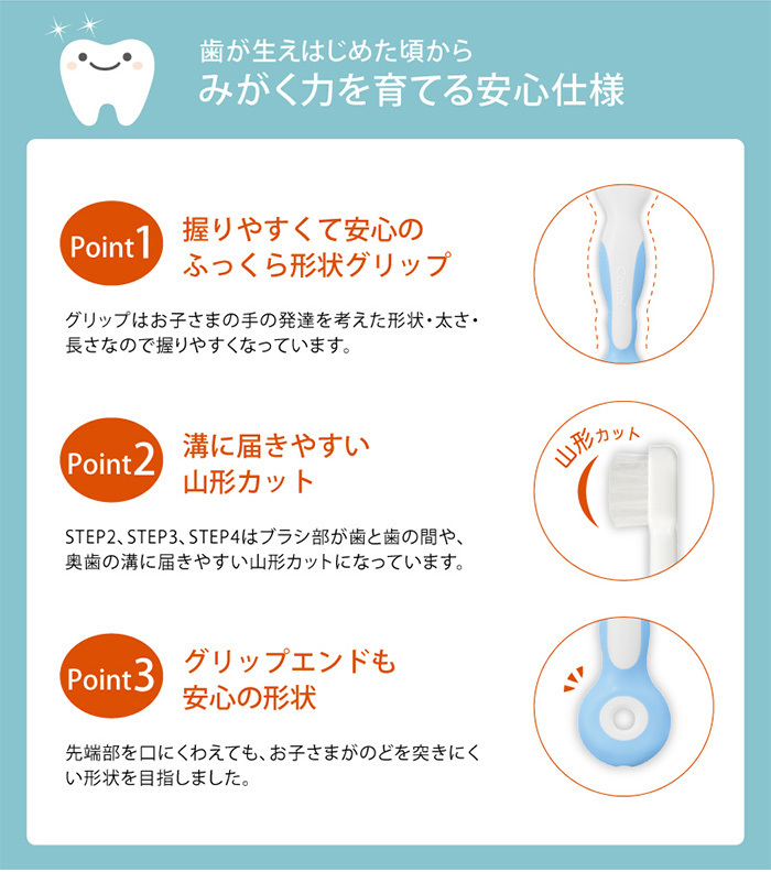 コンビ テテオ はじめて歯みがき 乳歯ブラシ STEP3 ナチュラルリビング ママ・ベビー - 通販 - PayPayモール