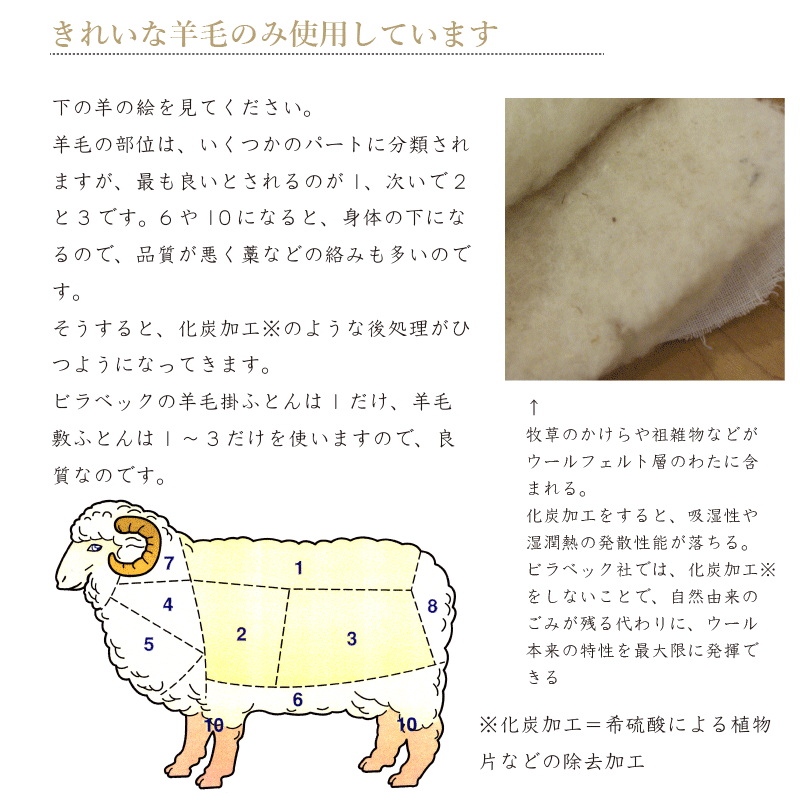 眠りのプロショップSawada ヤフー店 - ビラベック｜Yahoo!ショッピング