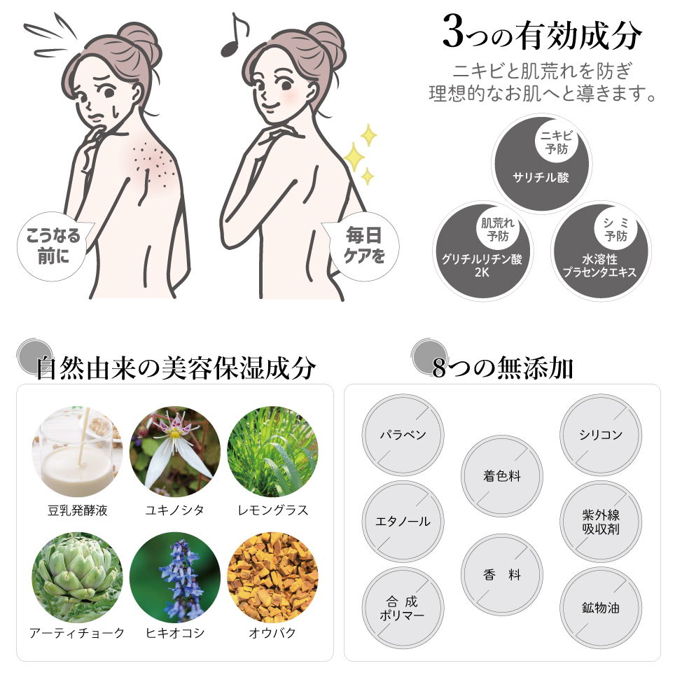 魅せたいせなか アクネケアミスト 100ml ボディローション ボディー