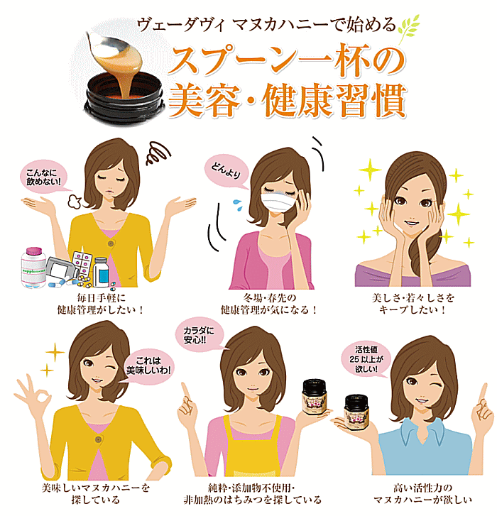 マヌカハニー スプーン一杯で始める美容・健康習慣