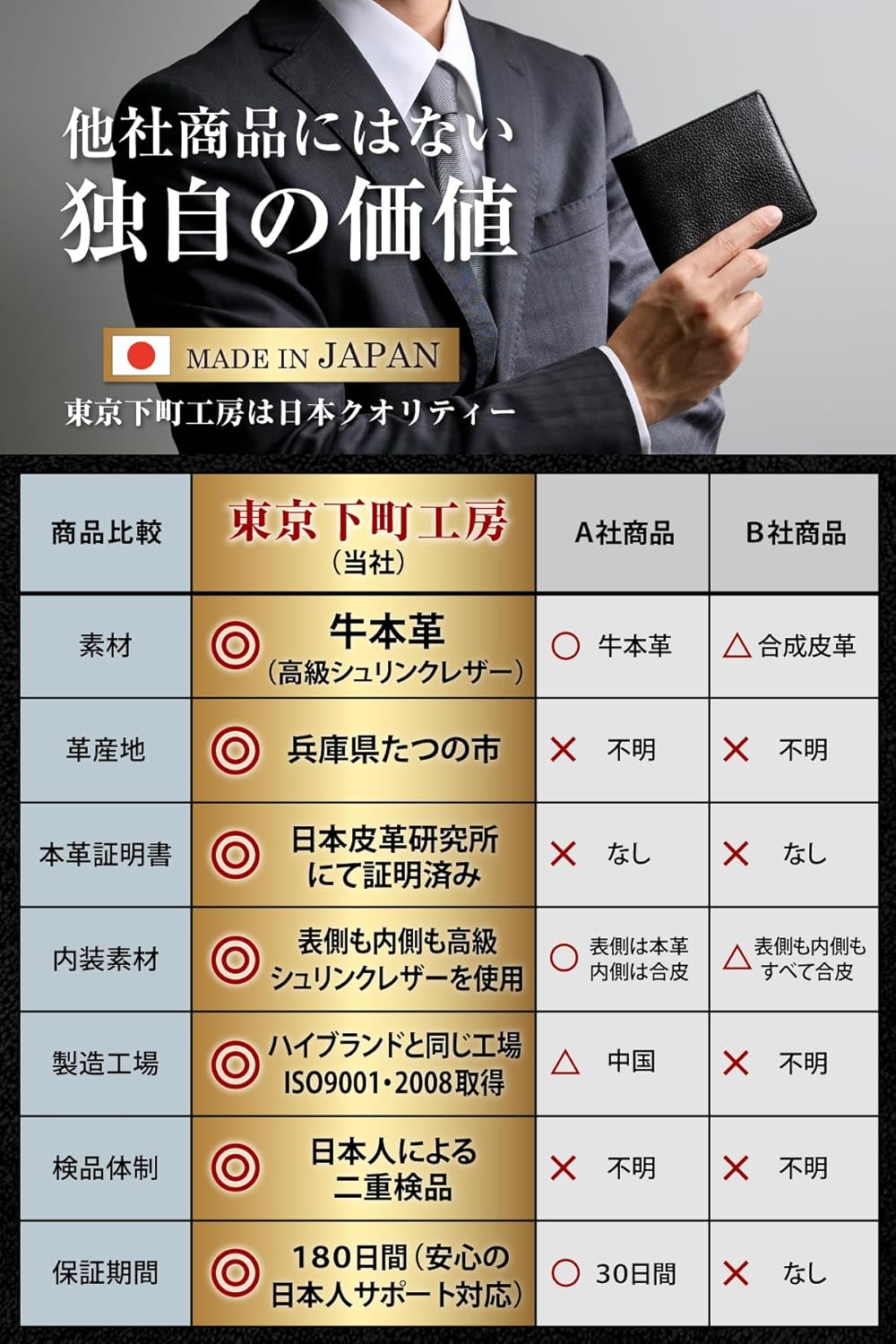 たつのレザー二つ折り財布