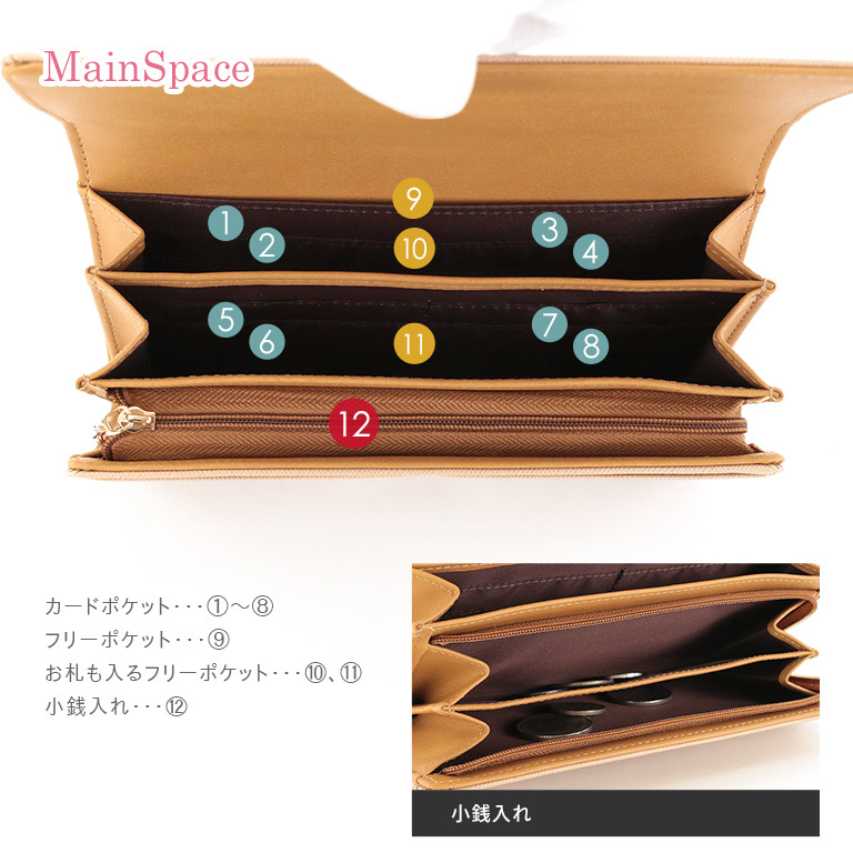 NATURAL BERRY 長財布 くま テディベア 小銭入れ シボ加工風 多