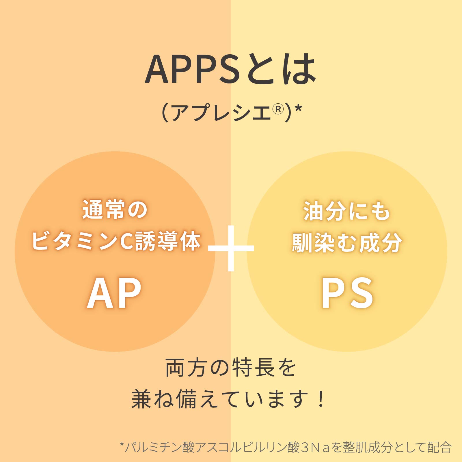 ビタミンＣ誘導体 APPS 美容液 30mL ビタミンC VC Vitamin 毛穴 アプレシエ 日焼けケア 日本製 紫外線 透明感 乾燥 しみ くすみ 手作りコスメ 化粧品 フェイス｜naturalcosmetic｜04