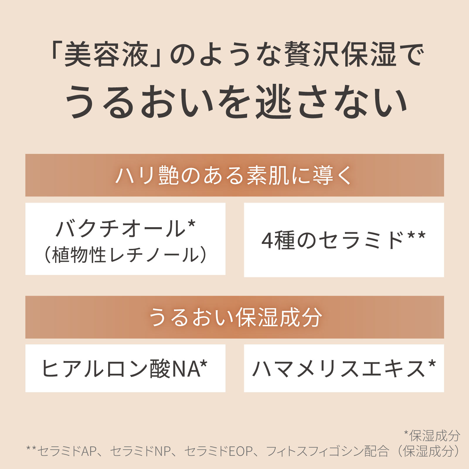 自然化粧品研究所 ベイシック UV BBクリーム ベージュ 30g バクチ