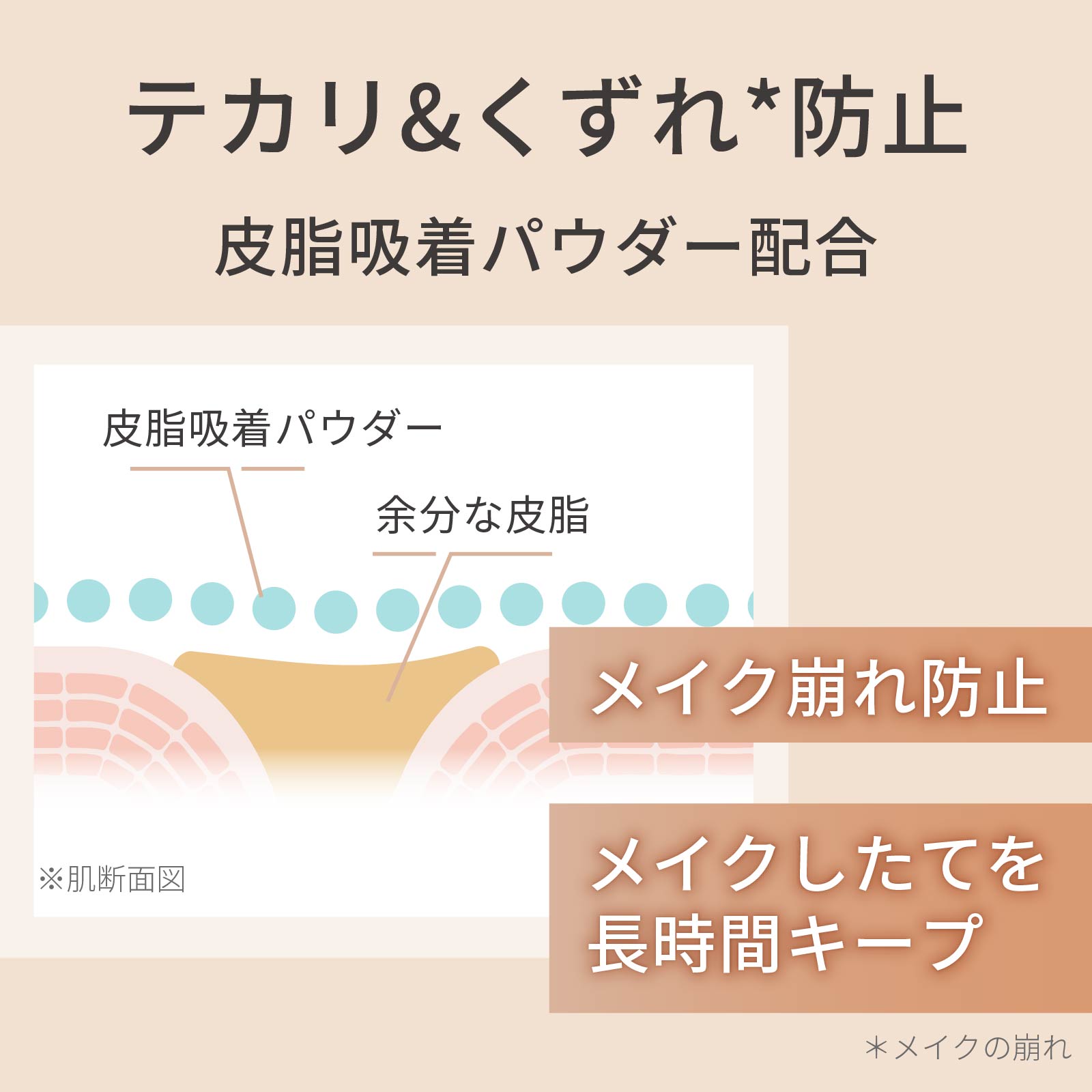 自然化粧品研究所 ベイシック UV BBクリーム ベージュ 30g