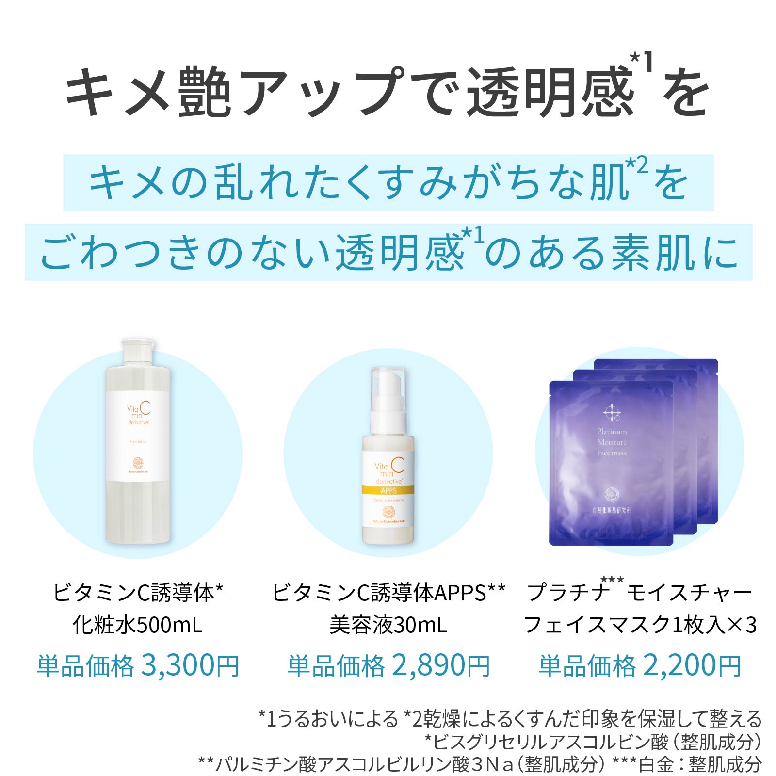 夏コフレ サマーコレクション 透明感・ツヤ集中...の詳細画像3