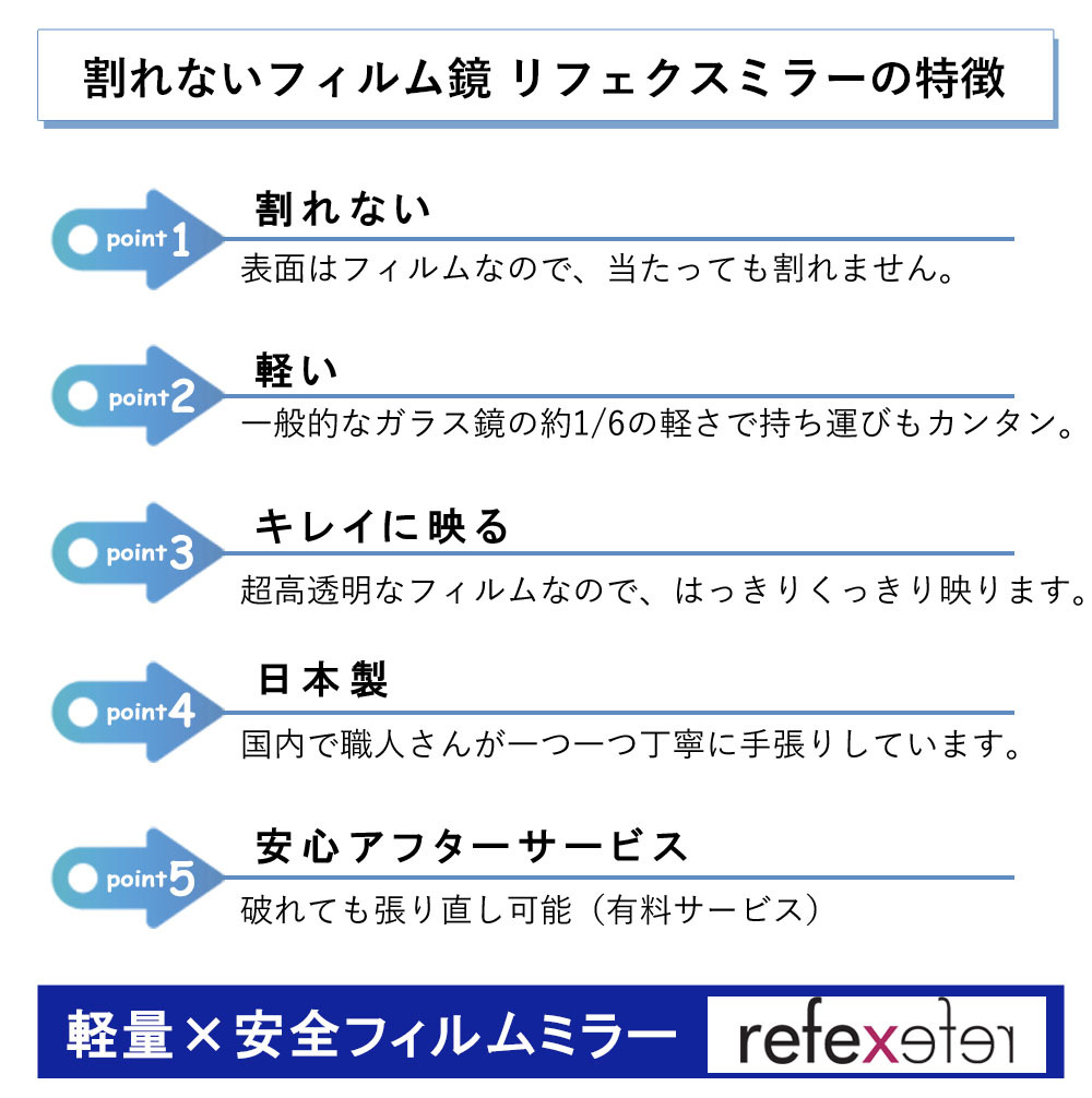 鏡 割れない 姿見鏡 壁掛け 立掛け フィルムミラー 細枠 軽量 ミラー 幅 20 cm 高さ約 120 cm 日本製 RT-20120 :RT- 20120:ナチュラルハウス ヤフー店 - 通販 - Yahoo!ショッピング