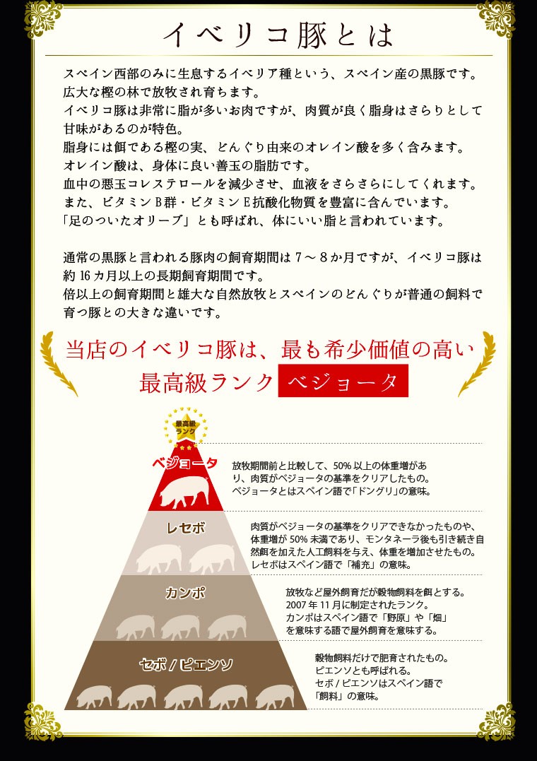 ナチュラルポークリンクのイベリコ豚は最高級ランクベジョータ