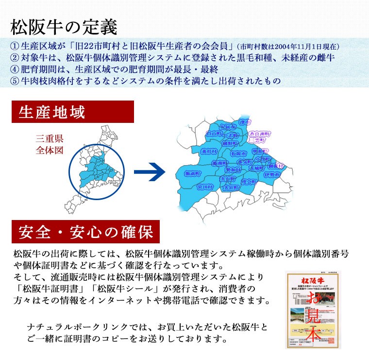 生産地域と安全・安心の確保