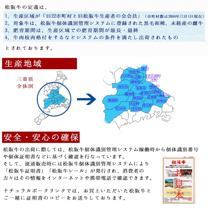 生産地域と安全・安心の確保