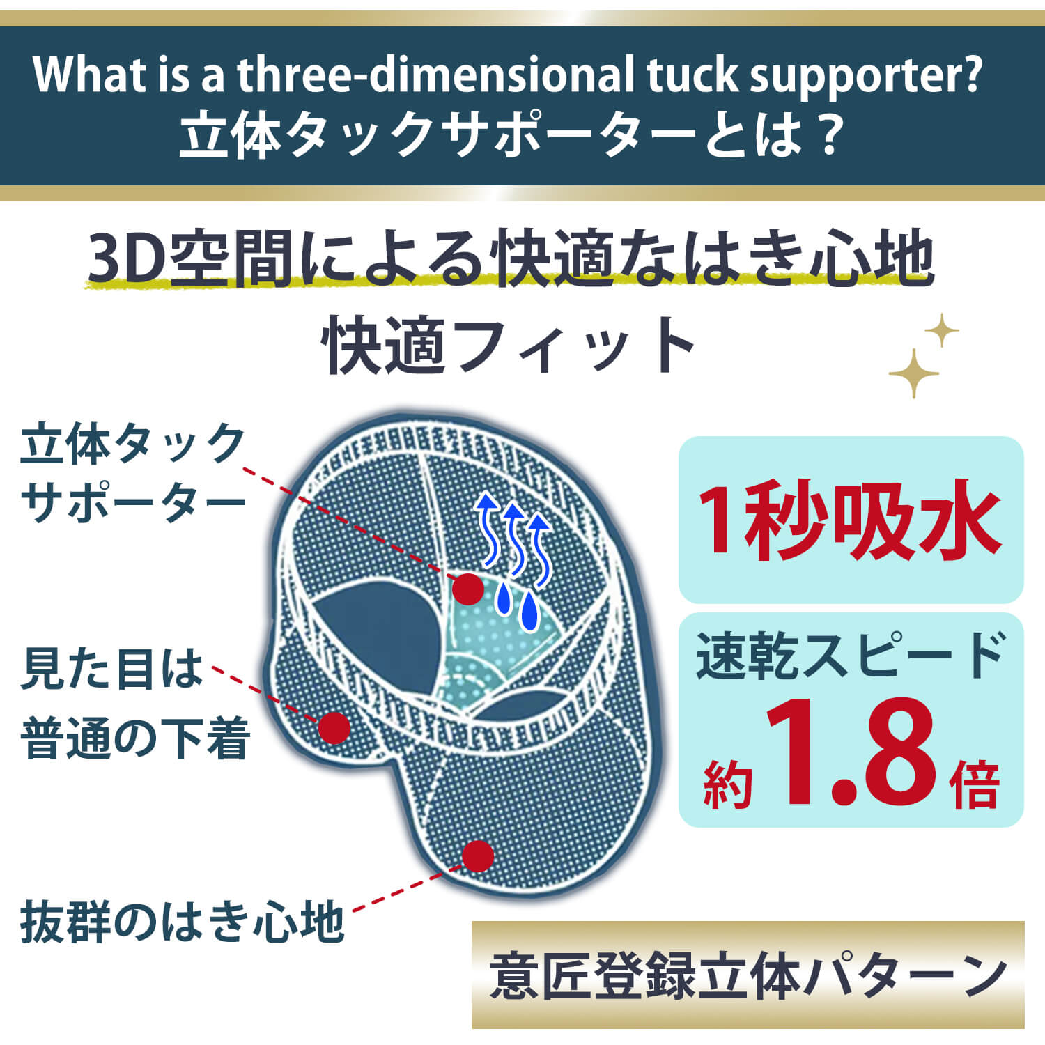 MORESCUE 尿漏れパンツ メンズ ちょい漏れ対応 ボクサーパンツ 前開き