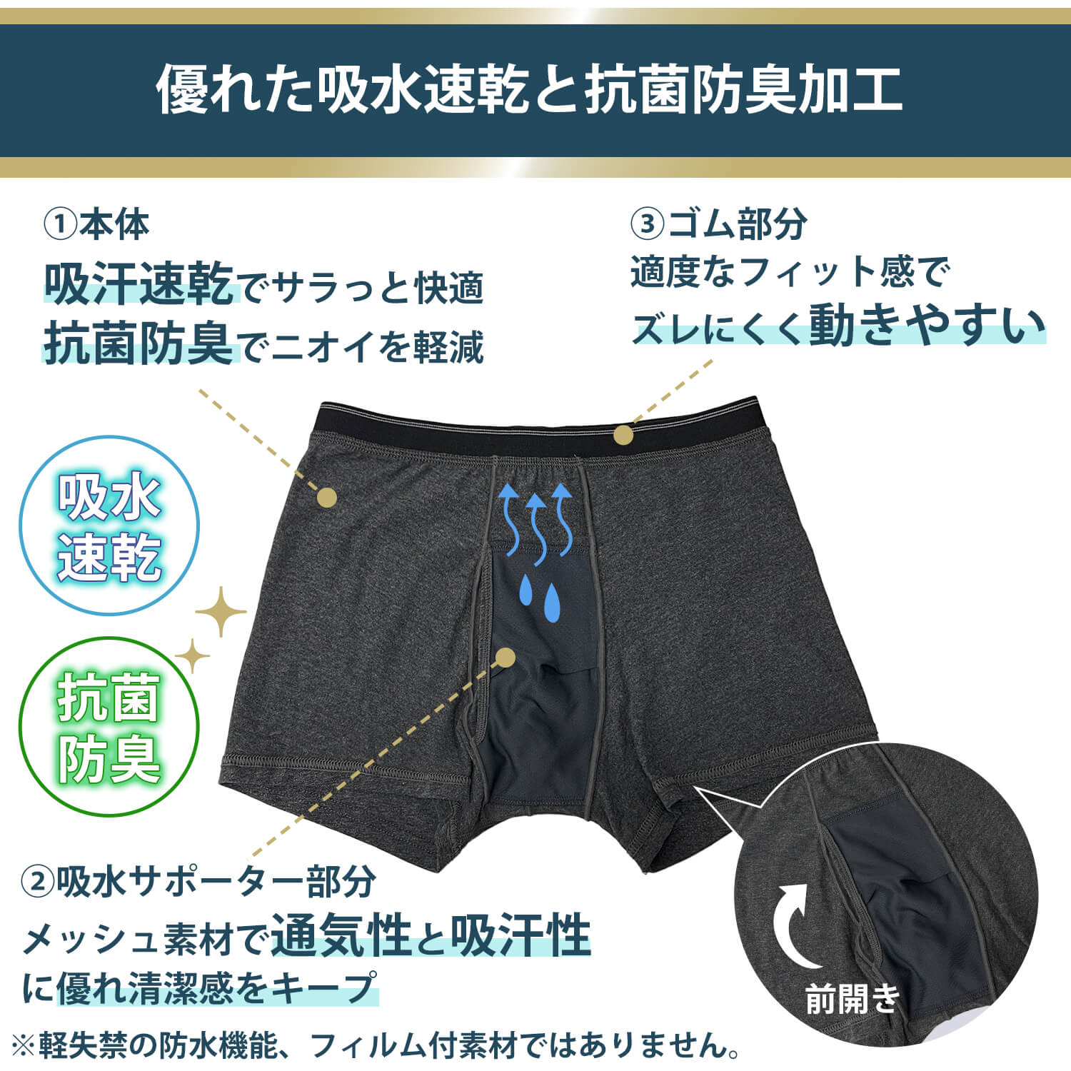 MORESCUE 尿漏れパンツ メンズ ちょい漏れ対応 ボクサーパンツ 前開き