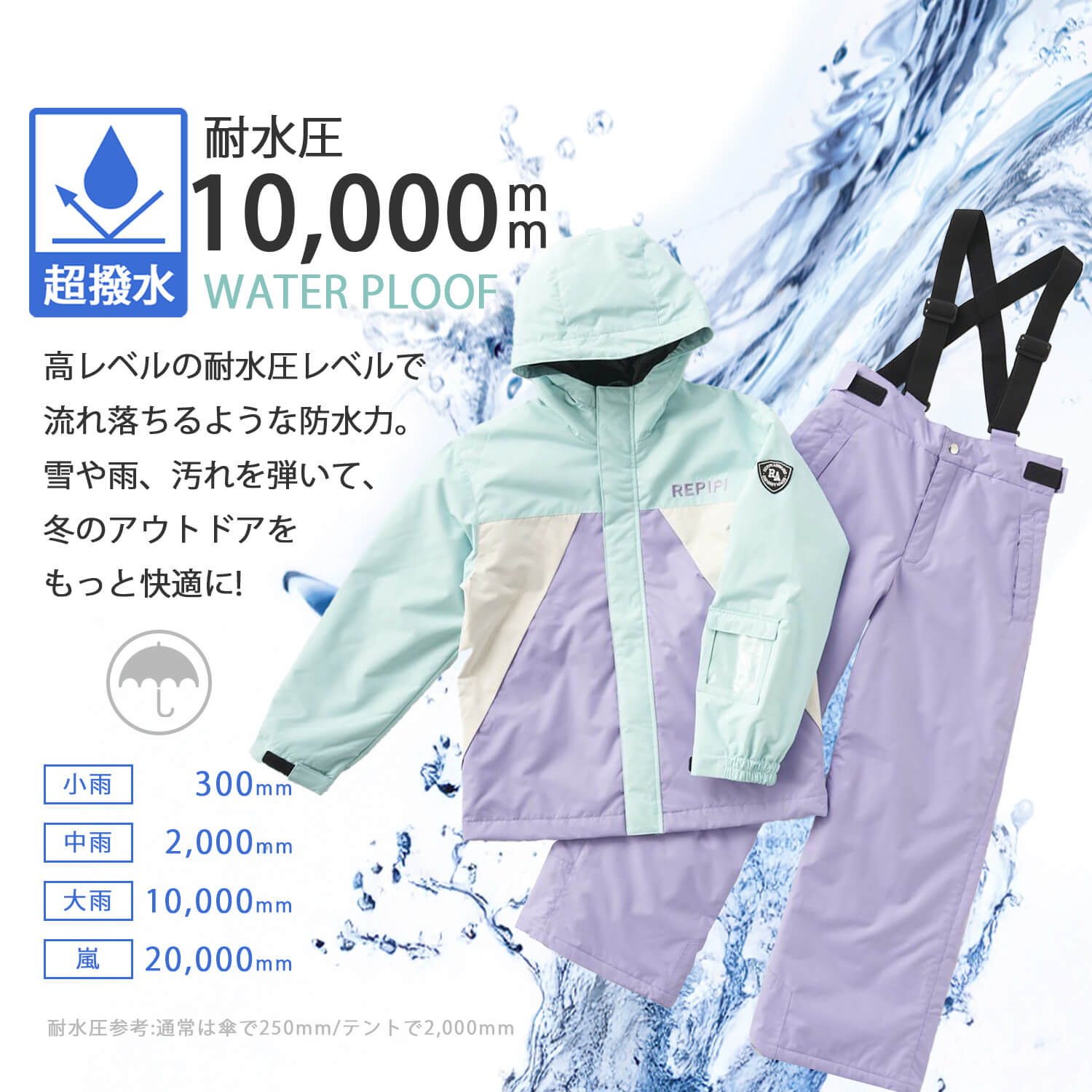 repipi armario（レピピアルマリオ） 特価 スキーウェア キッズ 上下