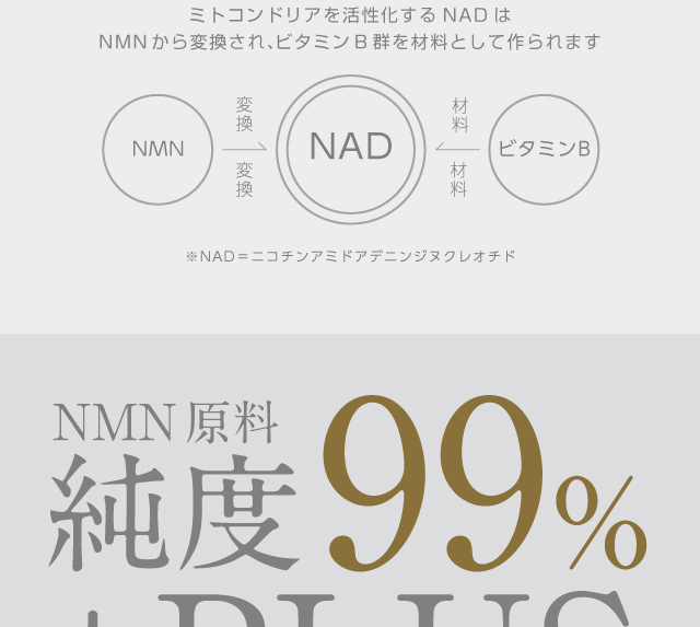 国産 NMN B+ 30粒』1粒中NMN150mg【国産原料】【栄養機能食品（ビタミンB群）】【1袋あたり4,500mg】 akOxAxHmb4,  ダイエット、健康 - www.shillelaghquarries.ie