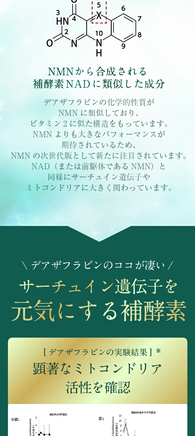 国産デアザフラビン】『デアザフラビン 15粒 3個セット』【5 国産デアザフラビン】『デアザフラビン 15粒 3個セット』【5