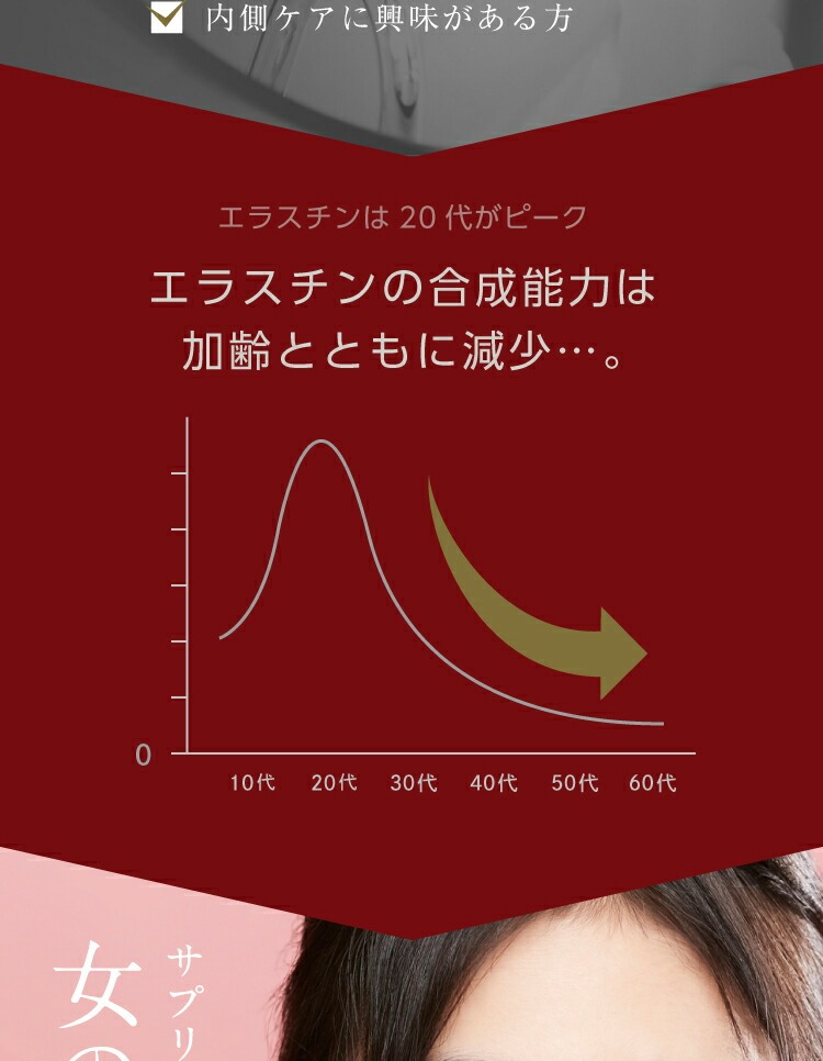 業界最高峰エラスチン75,000μg配合】『エラスチン 30カプセル』【約1ヶ月分】 プラセンタ コラーゲン MCTオイル :  me4573340051545-00-100 : ナチュラルレインボー公式サイト・恵命健康堂薬舗 - 通販 - Yahoo!ショッピング