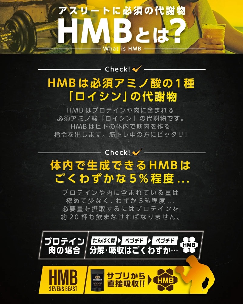『HMB SEVENS BEAST　90粒』【サプリメント】HMB サプリメント ロイシン サプリ プロテイン【約30日分】