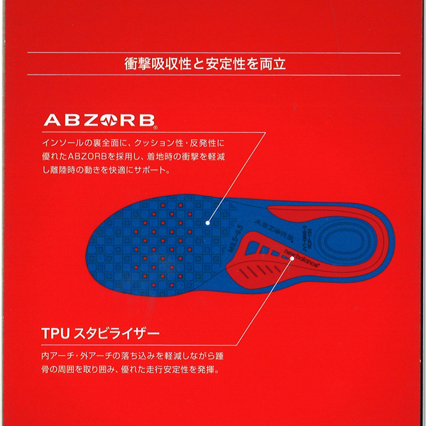 New Balance(ニューバランス) 中敷き 両足 サポーティブクッション New Balance(ニューバランス) 中敷き 両足 サポーティブクッション