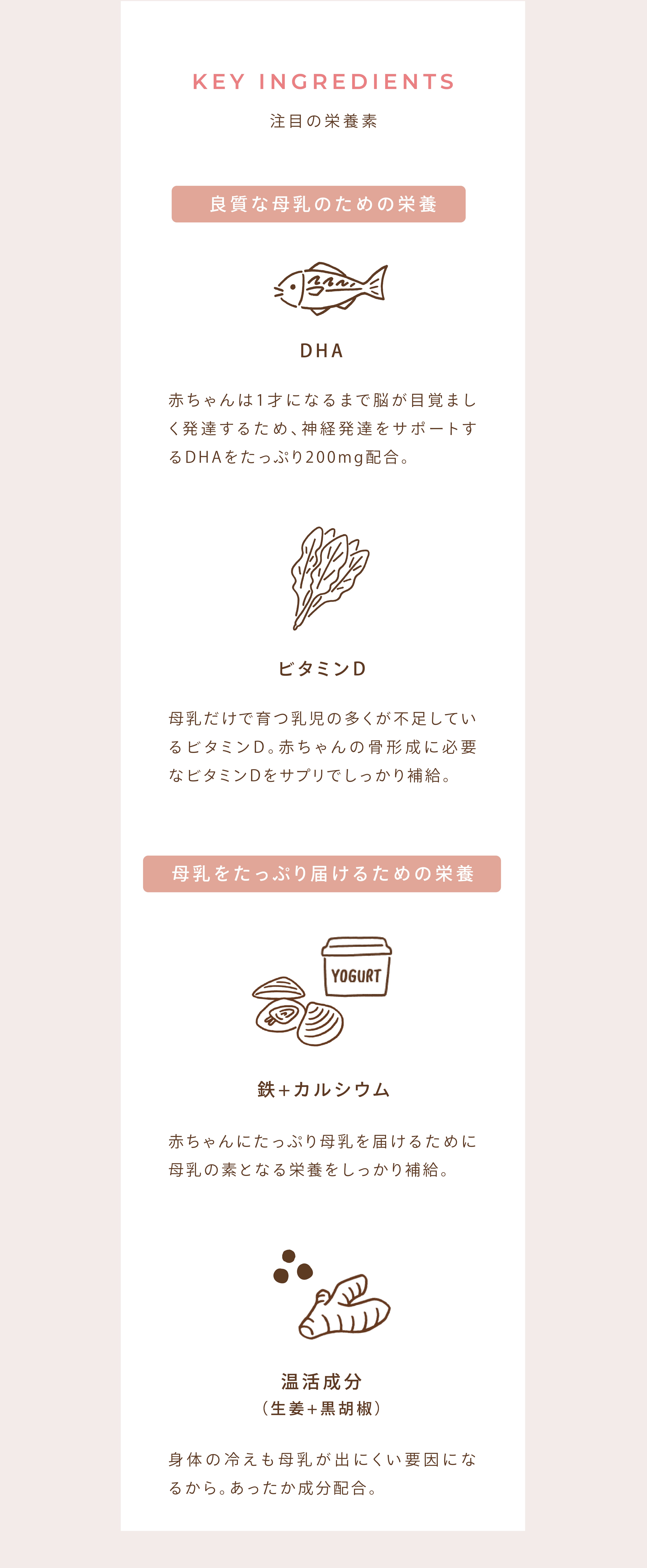 ポイント2