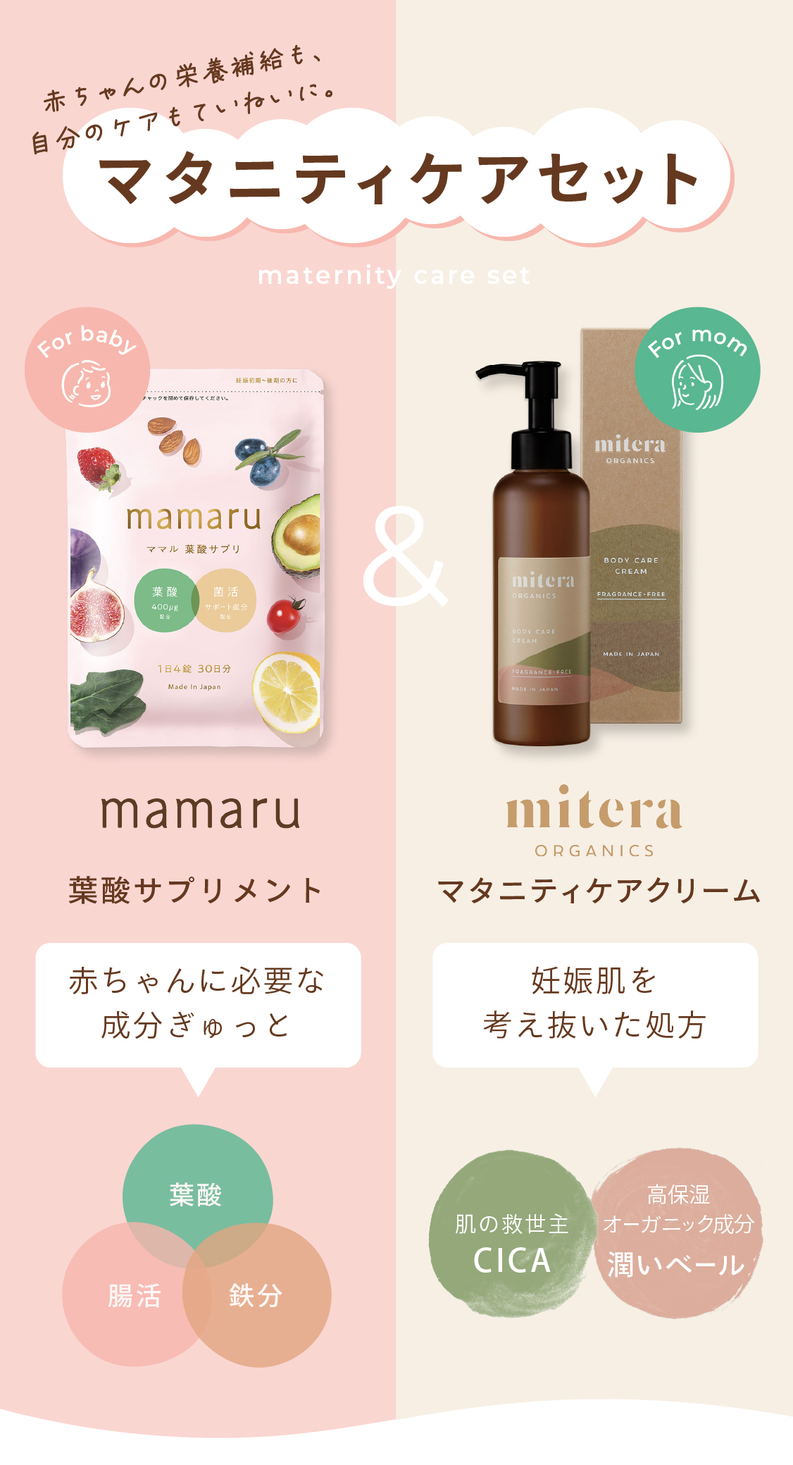 ミテラ＆ママル