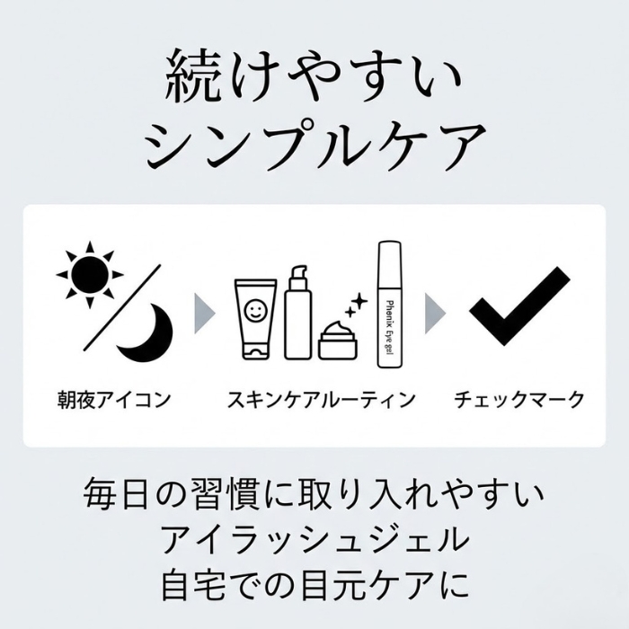 フェニックス アイラッシュジェル 9ml まつ...の詳細画像4