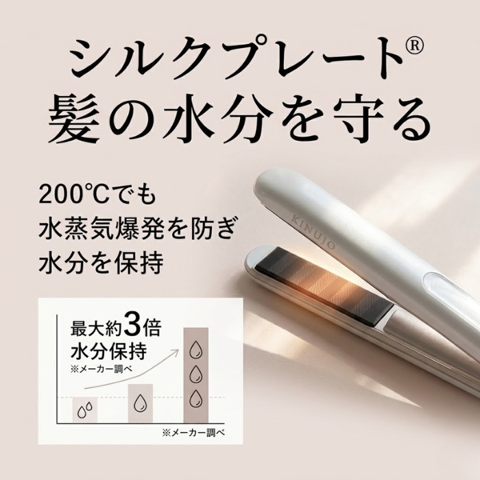 KINUJO 2WAY IRON 26mm 32mm 絹女 ホワイト ストレートアイロン シルク