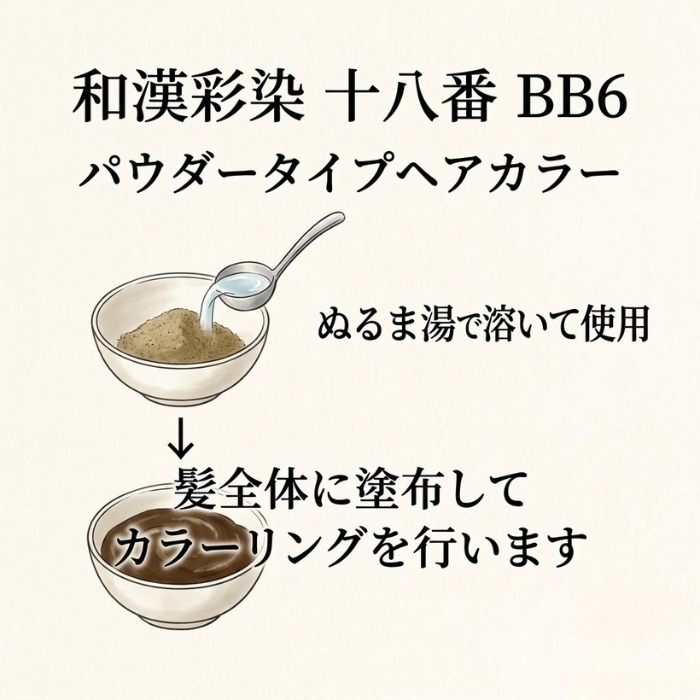 グランデックス 和漢彩染 十八番 BB6 120g ×2個セット ヘアカラー ノン