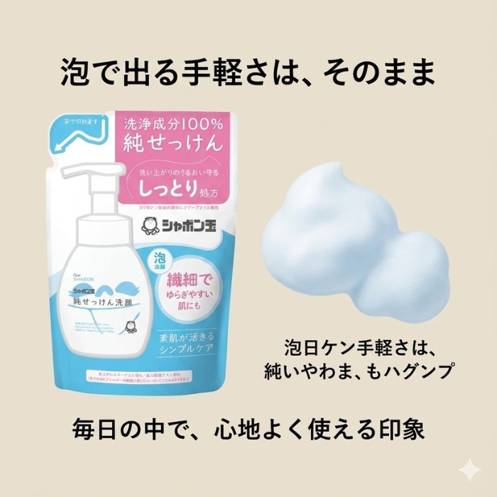 シャボン玉石けん 純せっけん洗顔 泡タイプ 詰...の詳細画像2