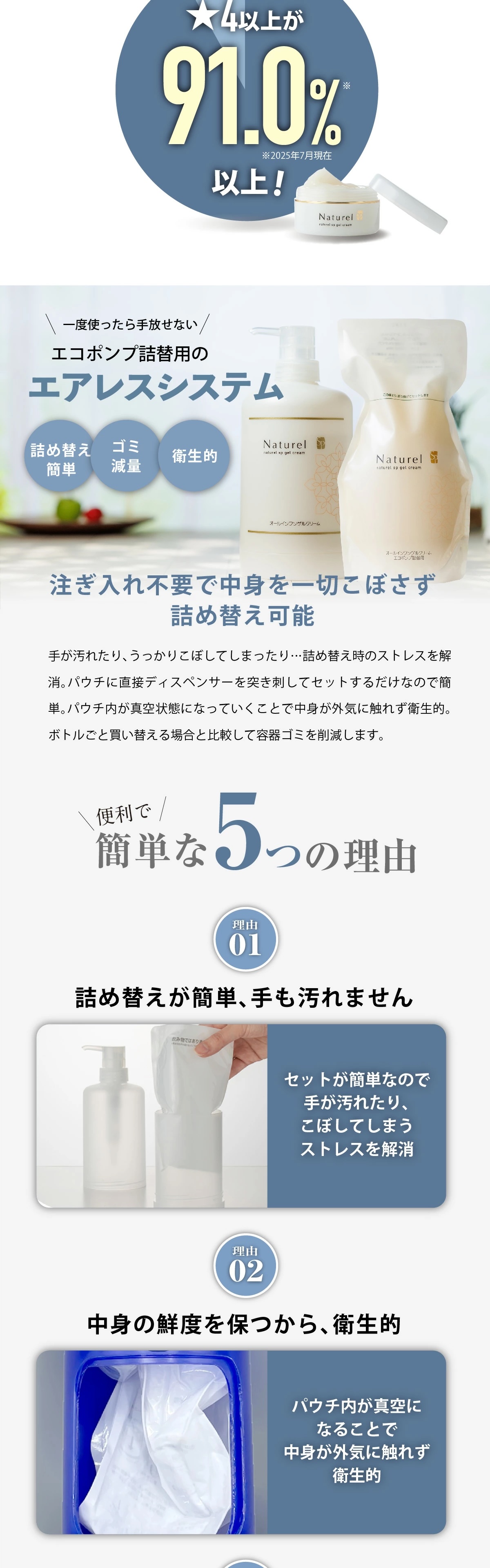 ナチュレルSP ゲルクリームPLUS 550g 詰替×2 エコツインセット