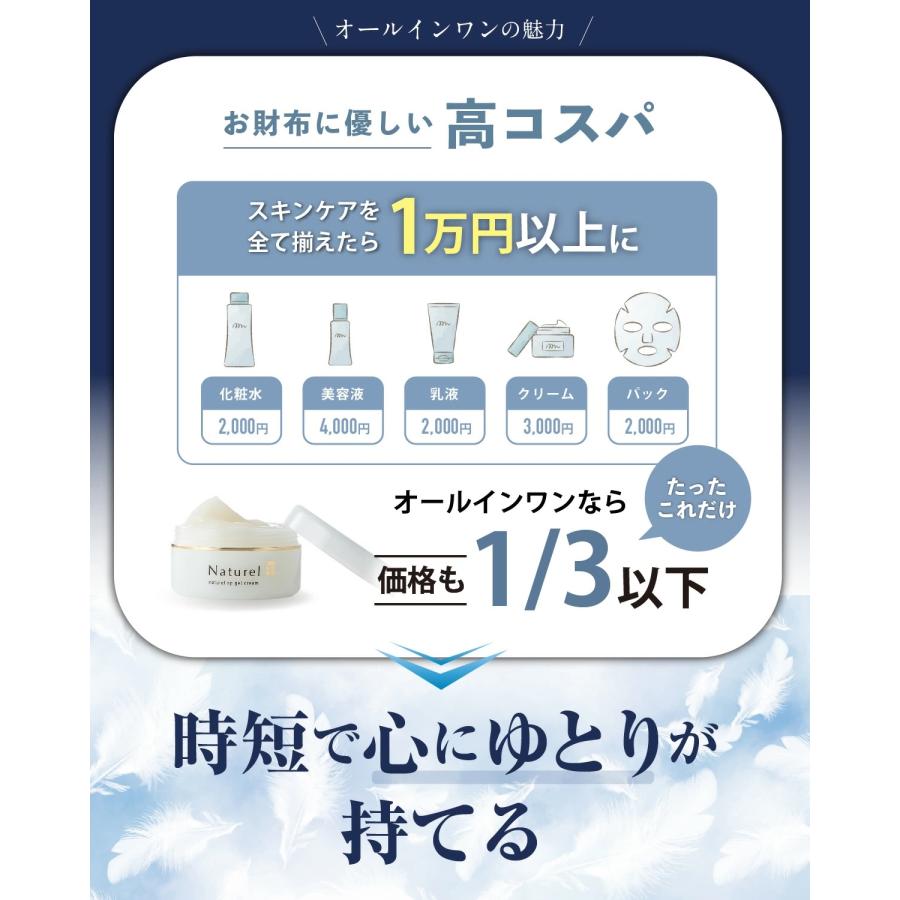 ナチュレルSP オールインワンジェル 敏感肌 高保湿 低刺激 ゲル