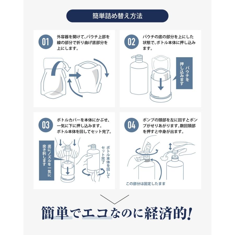ナチュレルSP ゲルクリームPLUS 550g 詰替×2 エコツインセット