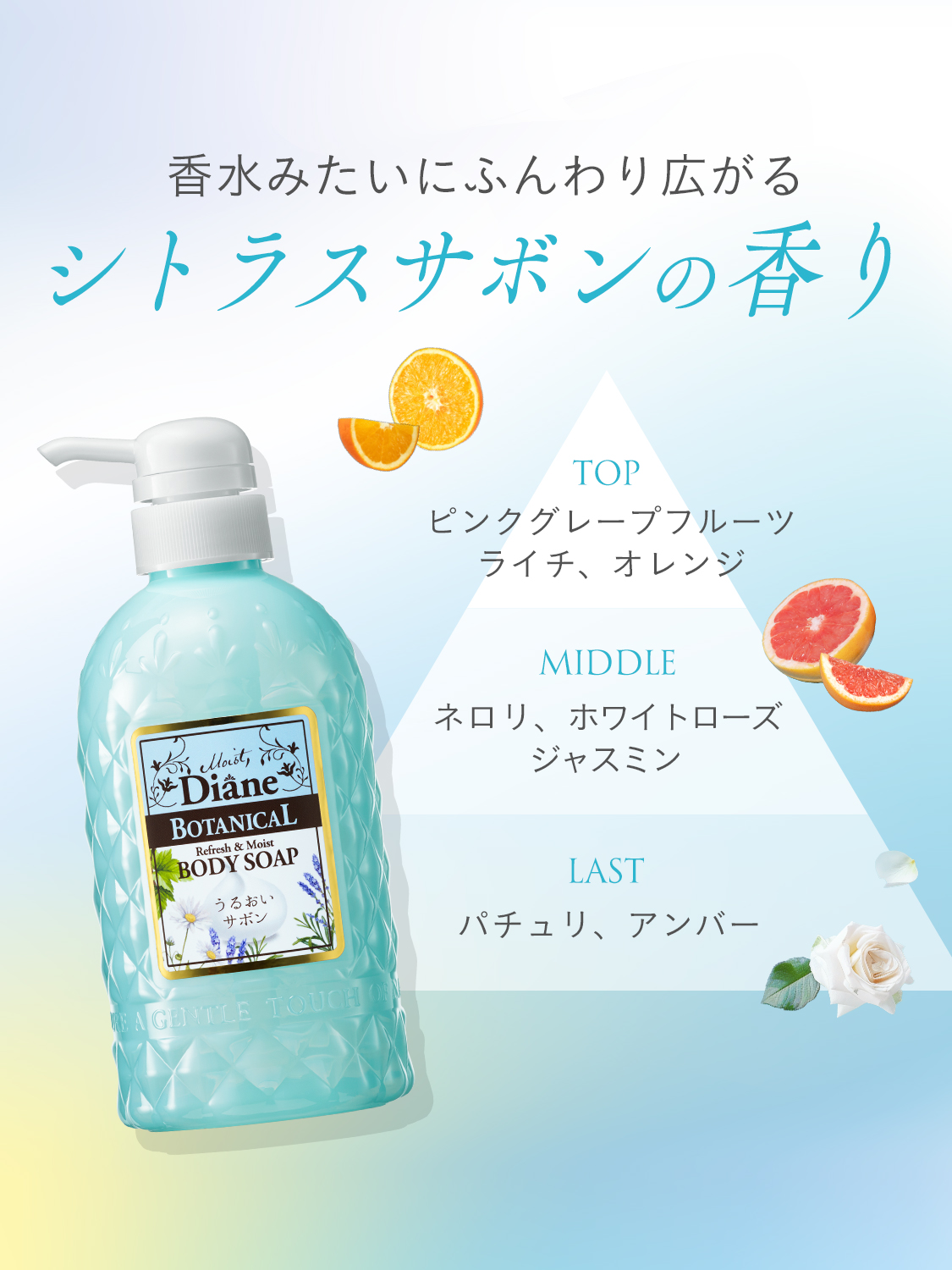 ダイアンボタニカル ボディソープ リフレッシュ＆モイスト 詰め替え シトラスサボンの香り