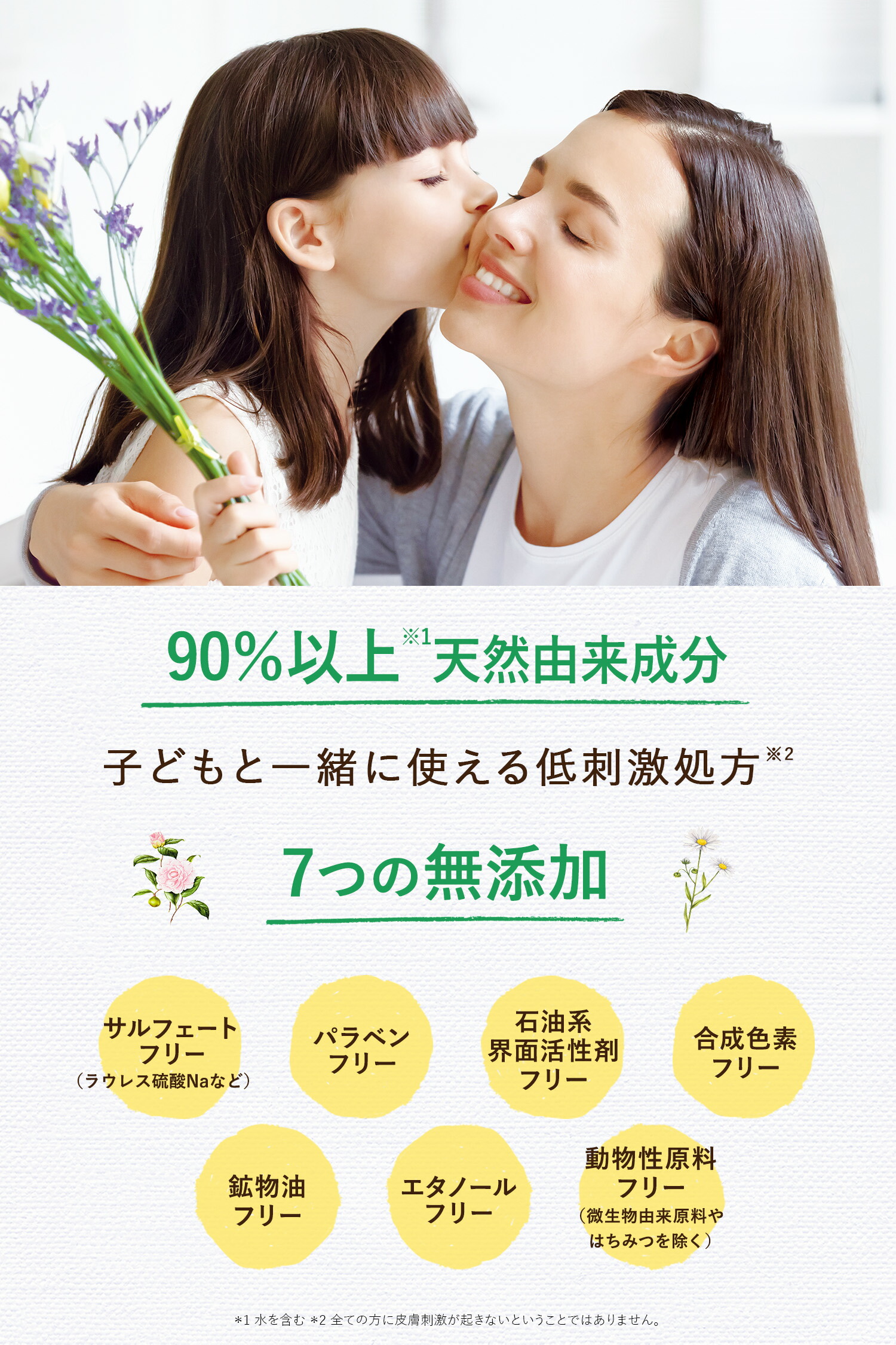 ネイチャーラボYahoo公式：モイスト・ダイアン ボタニカル シャンプー リフレッシュモイスト 480ml・イメージ写真7