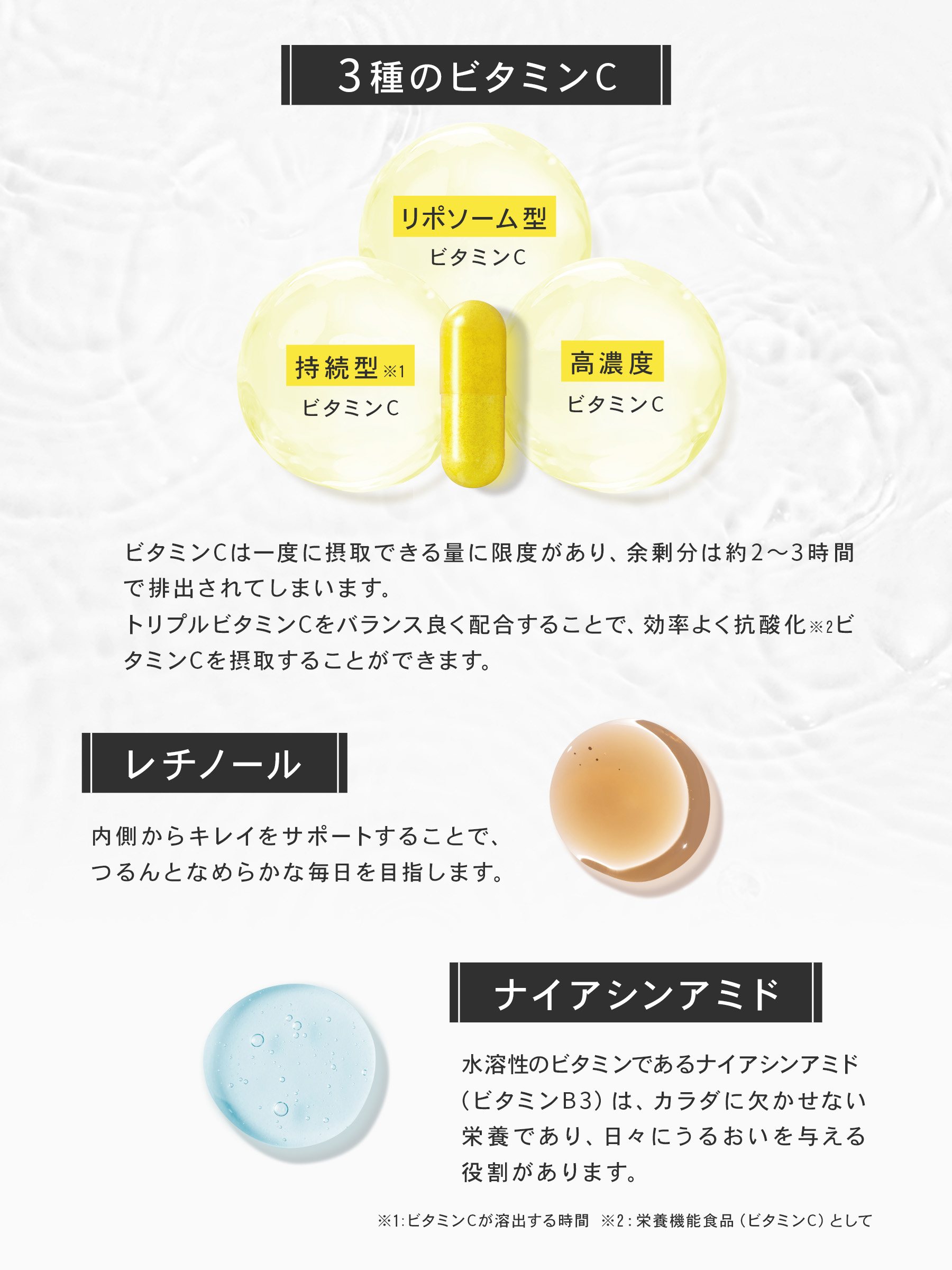 サプリメント フィート+ VITAMIN C ドットケア【栄養機能食品
