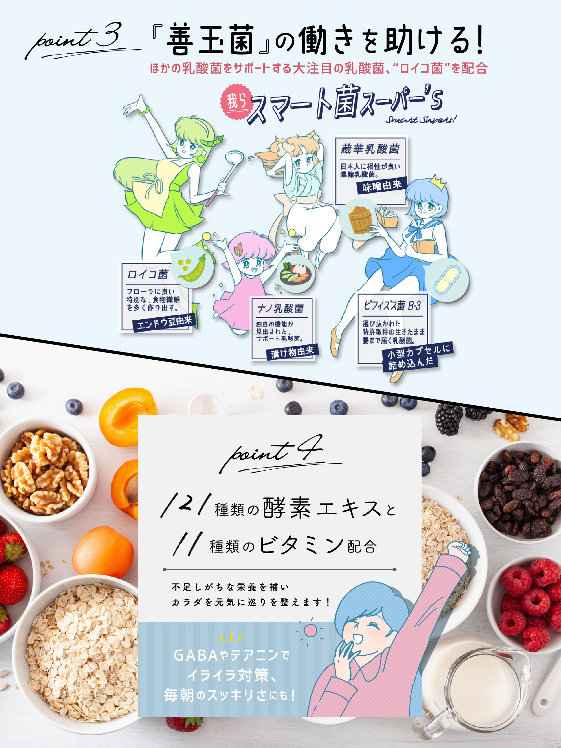 サプリメント スベルティ スマート菌スーパー 30粒 | 菌活