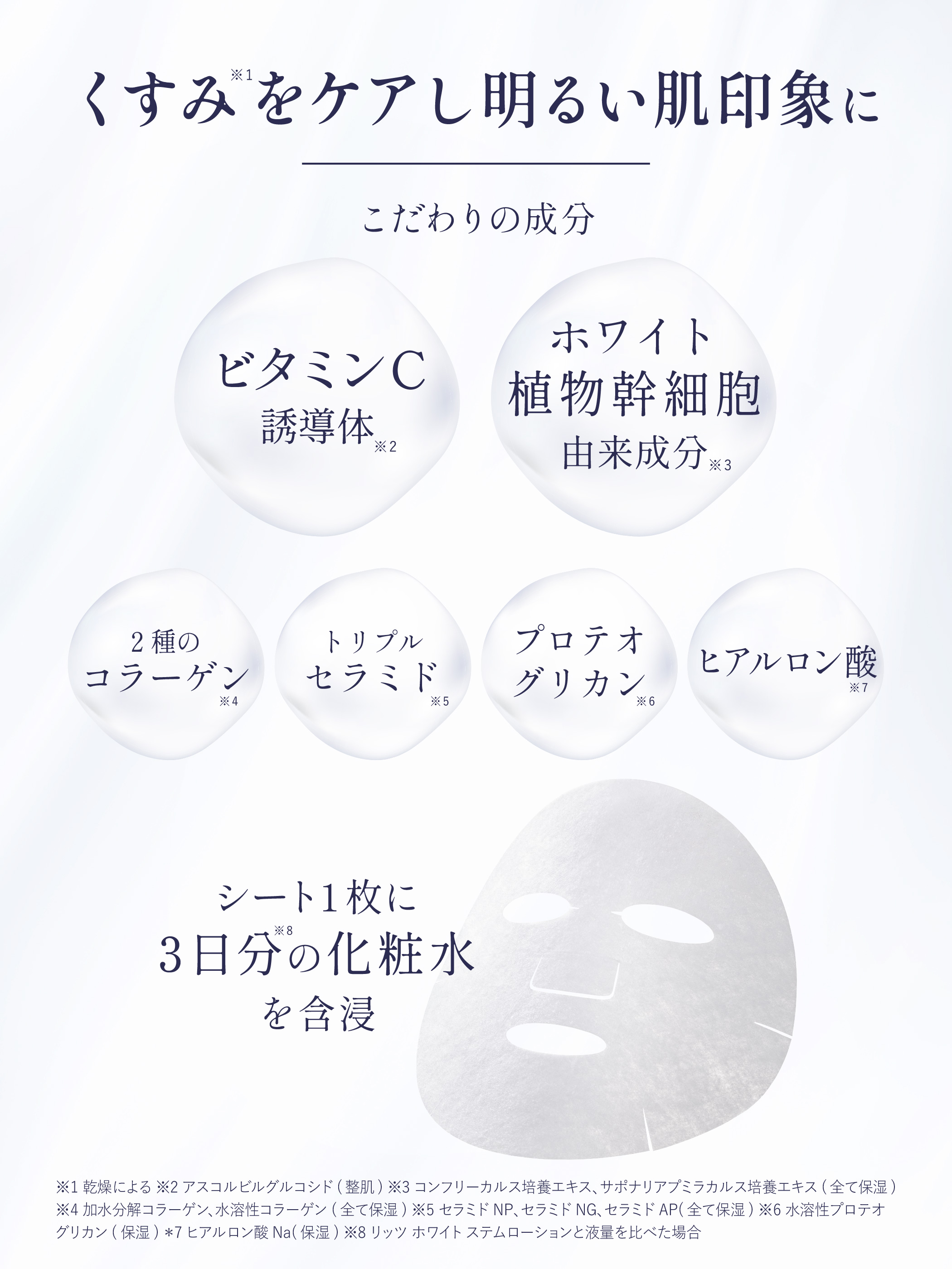 LITS フェイスマスク パック リッツ ホワイト ステム