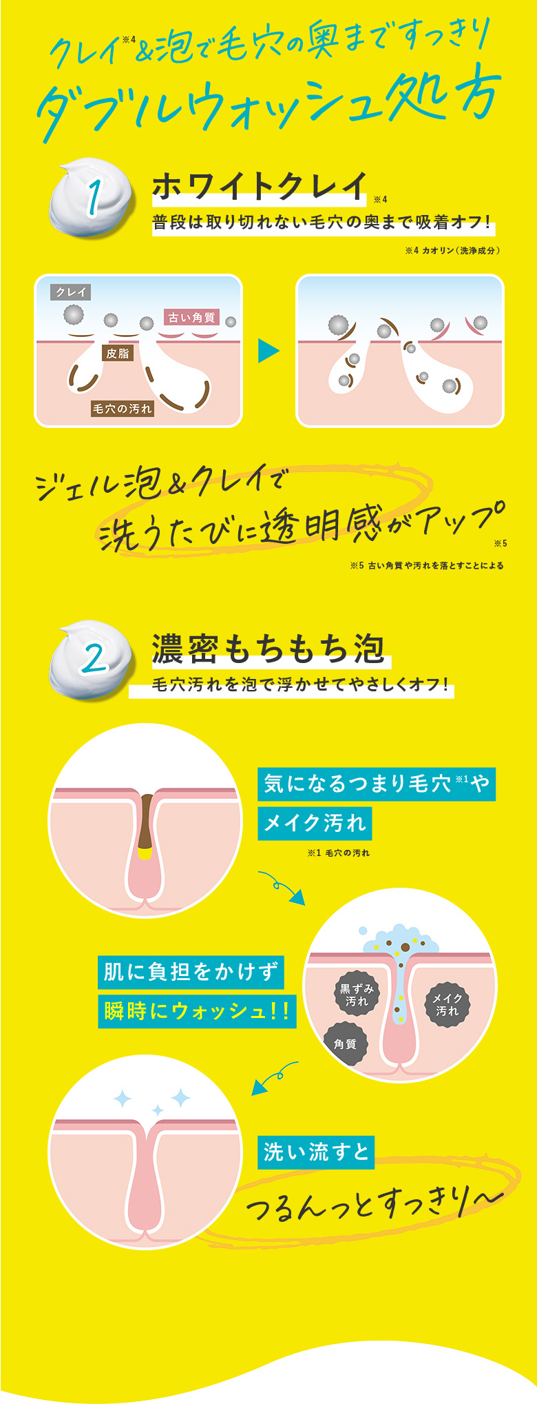 LITS リッツ モイストC ジェル泡洗顔 リラックスハーブの香り