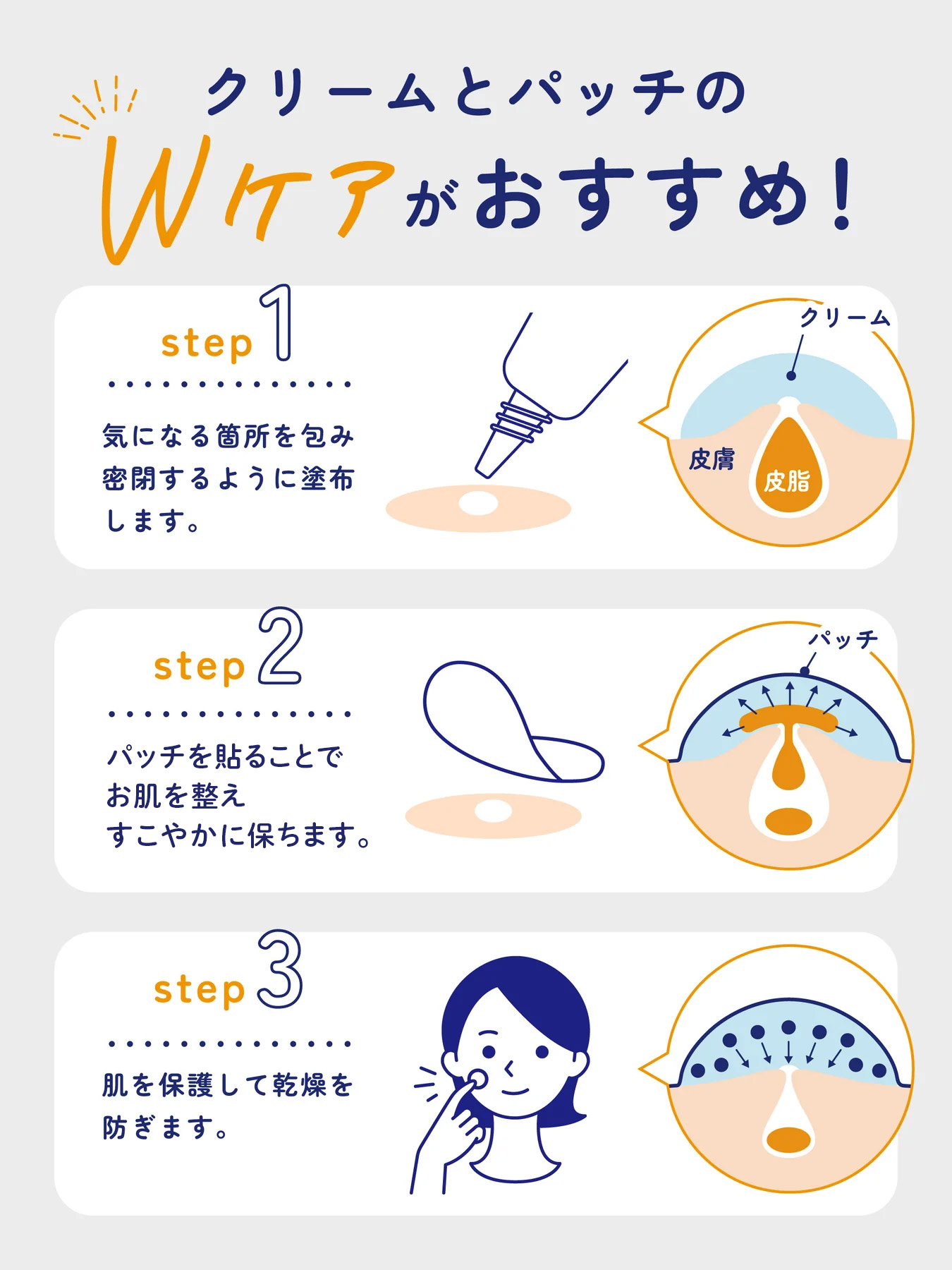 ACNES LABO（アクネスラボ） 化粧水 アクネケア【医薬部外品