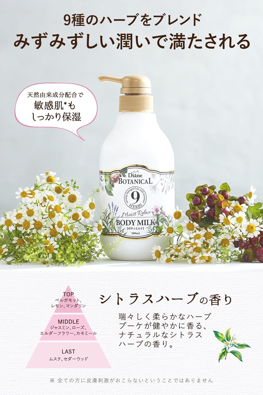 Diane BOTANICAL ボディミルク 大容量 [シトラスハーブの香り