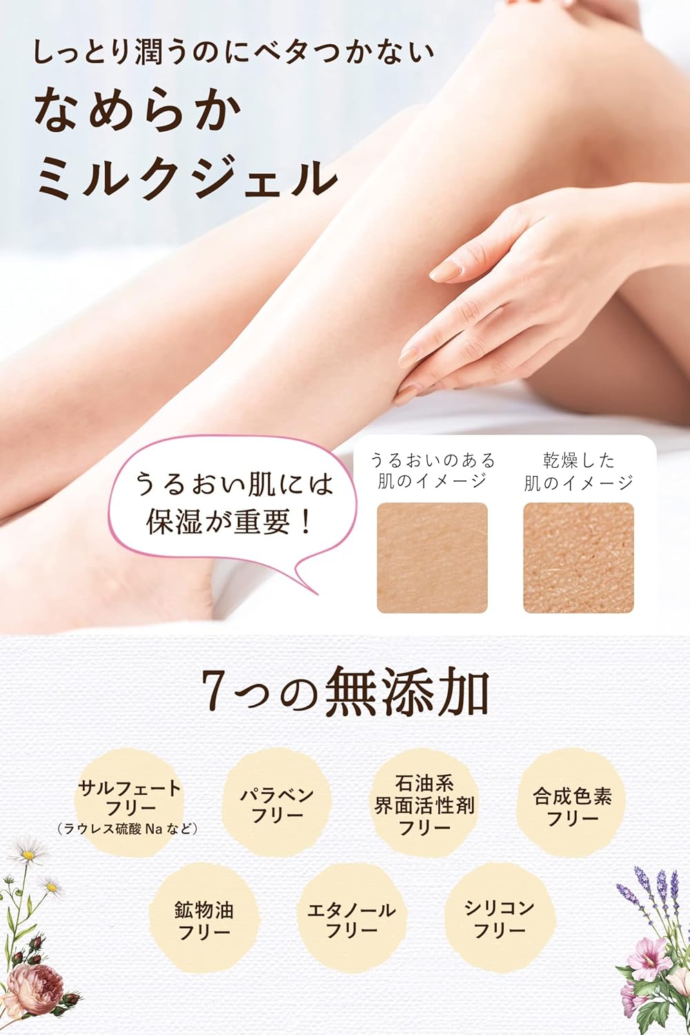 Diane BOTANICAL ボディミルク ダイアンボタニカル モイストリラックス