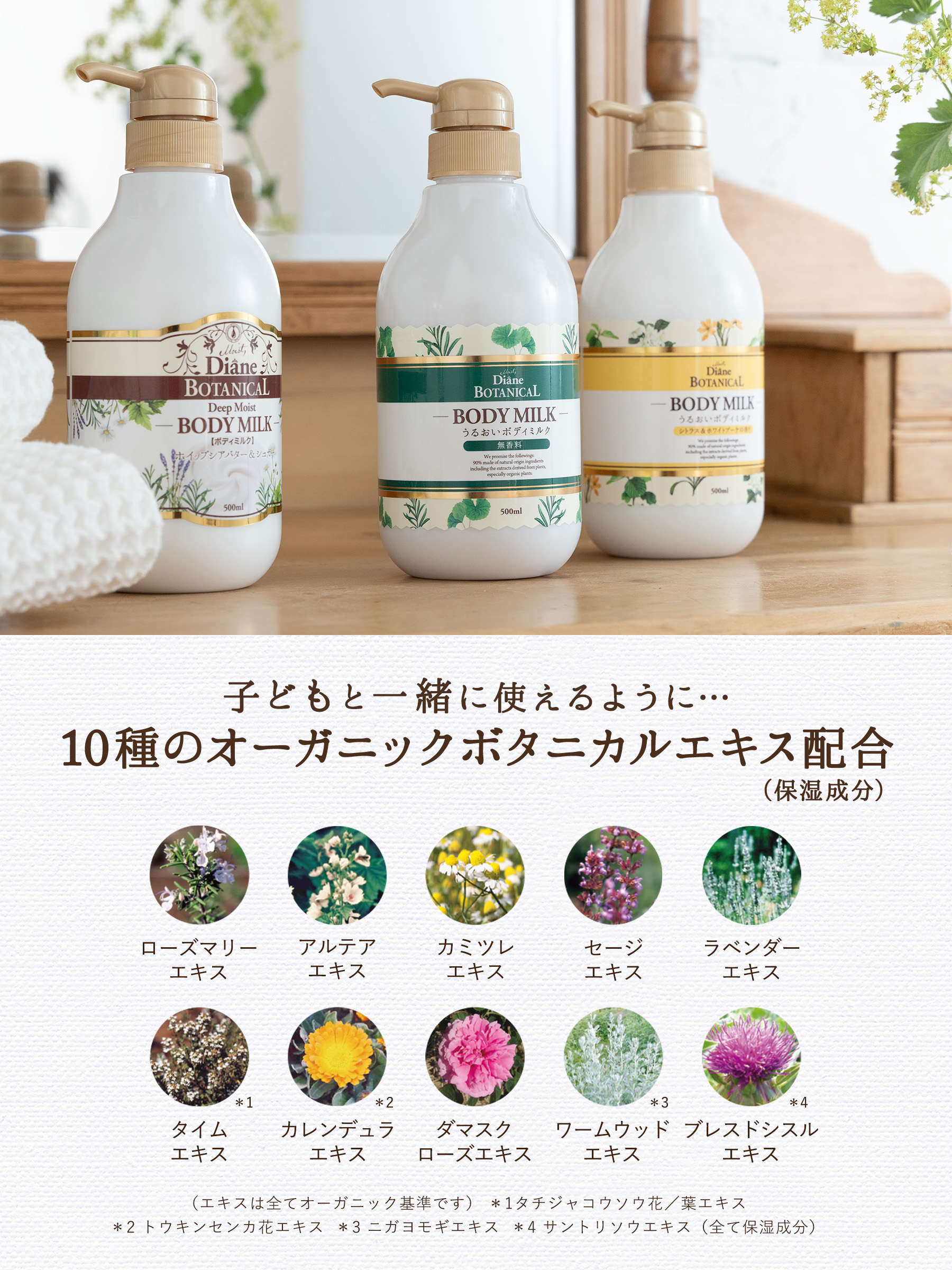 Botanical lab エプソムバスソルト 国産 無添加・無香料 30回分 大注目